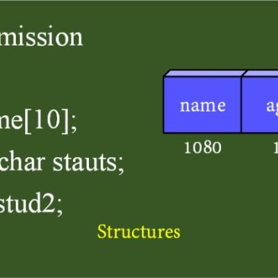 Structures in C